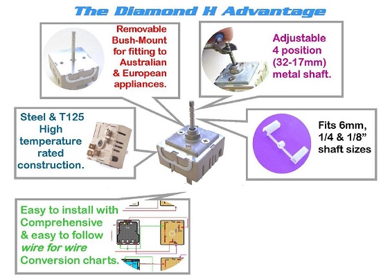 Ego Wiring Diagram - Wiring Schema Collection